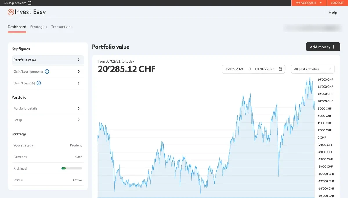 Tableau de bord du robo-advisor Invest Easy de Swissquote, interface livrée